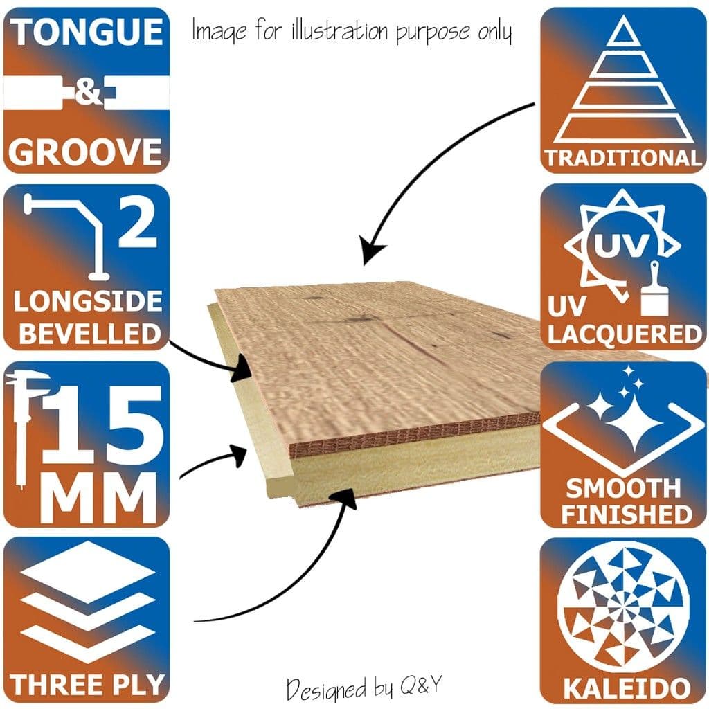 city-matt-sand-oak-smooth-finish-detail.webp - smooth matt lacquered oak texture detail